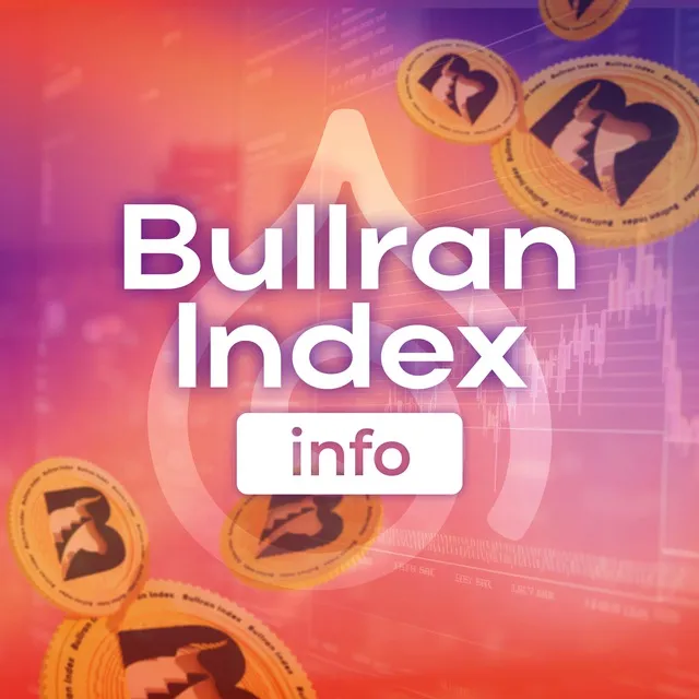 Bullran Index — отзывы и рейтинг