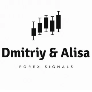 d a Forex Signals — отзывы и рейтинг