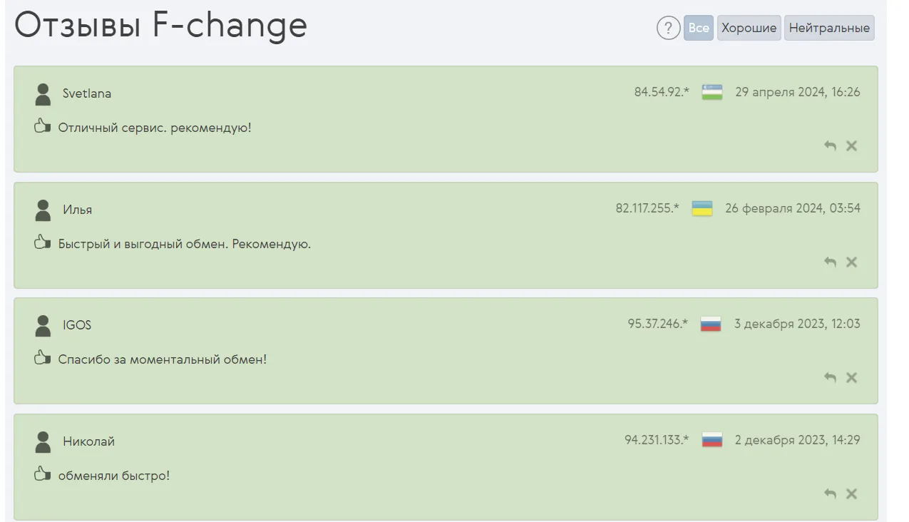 F Change F Change — отзывы и рейтинг